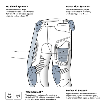 Spodnie tekstylne REBELHORN BORG II SHORT BLACK czarny